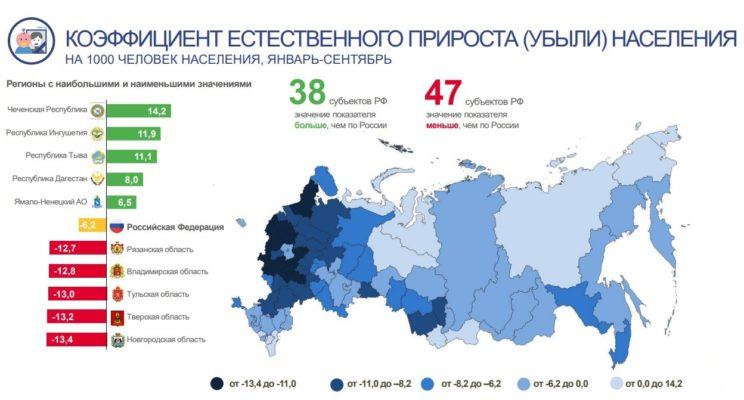 Население России 2024: актуальные данные, карта плотности, отток за рубеж